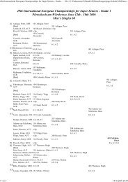 Herren 60+ - Tennisturnier.at