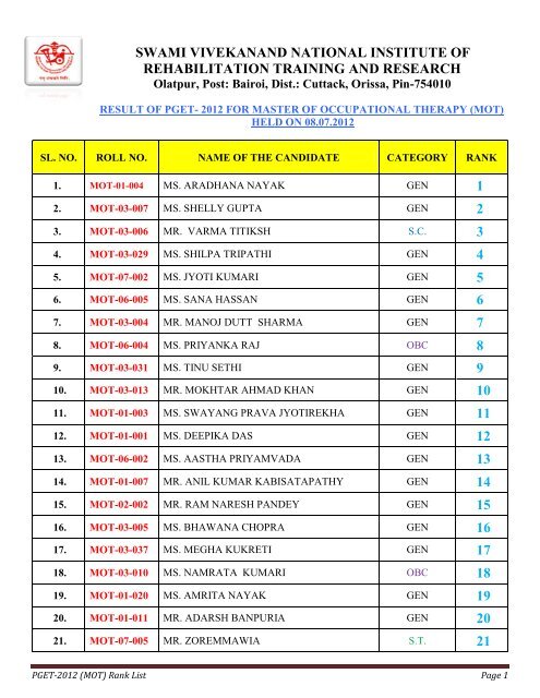 1 - National Institute of Rehabilitation Training and Research