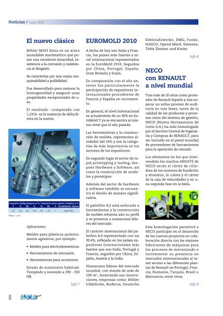 Descargar Revista - Pedeca Press