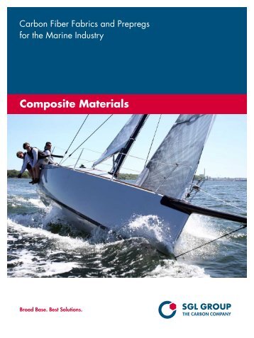 Composite Materials - rimast.com
