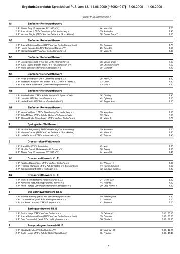 Ergebnisse im Ãberblick (pdf) - ZRFV Auf der Gethe e.V.