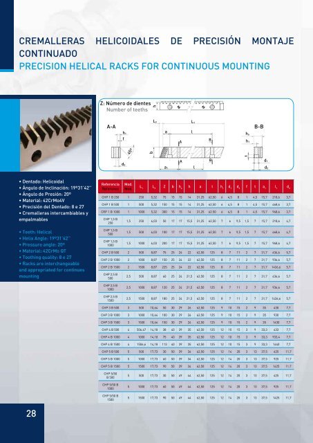 cremalleras engranajes husillos racks spurs gears ... - Corsairsarl.com