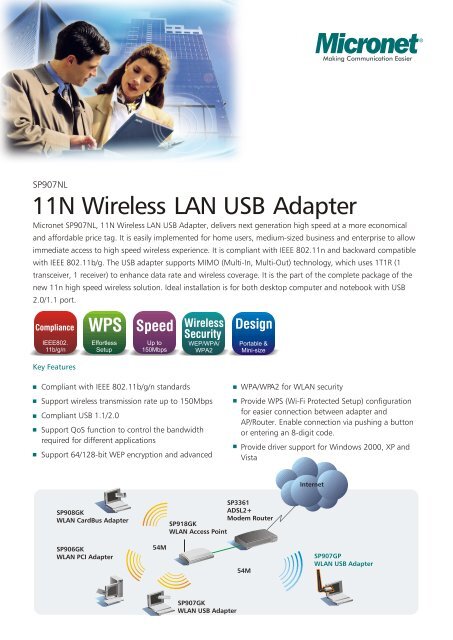 WPS Speed Wireless Security - Micronet-Network Camera, Switch ...