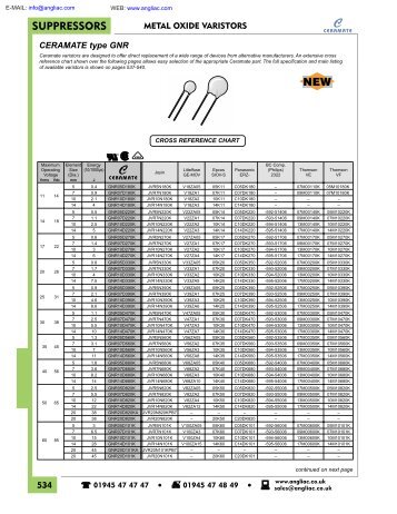 Type GNR Metal Oxide Varistors