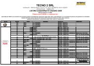 TECNO 2 SRL - SprintBooster