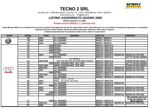 TECNO 2 SRL - SprintBooster