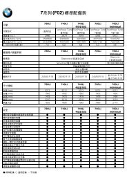 F02è¦æ ¼é…å‚™è¡¨(1001 test) - BMW