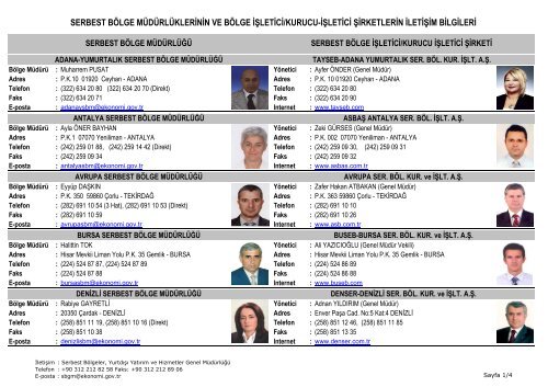 serbest bÃ¶lge mÃ¼dÃ¼rlÃ¼klerinin ve bÃ¶lge iÅletici/kurucu-iÅletici ...