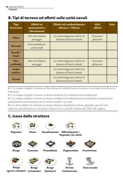 Manuale di gioco - FX Interactive