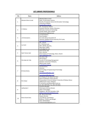 List of Participants - JIIT
