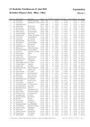 Einzelstarter - Aasee-Triathlon