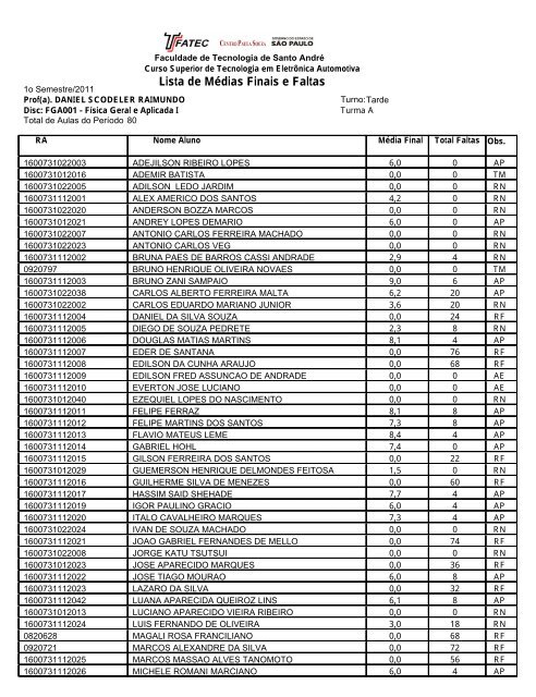 Lista de MÃ©dias Finais e Faltas - fatec santo andrÃ©