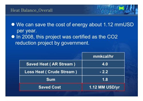 CDU/VDU Heat Integration