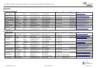 ZÃRCHER KANTONAL-SCHWINGERVERBAND