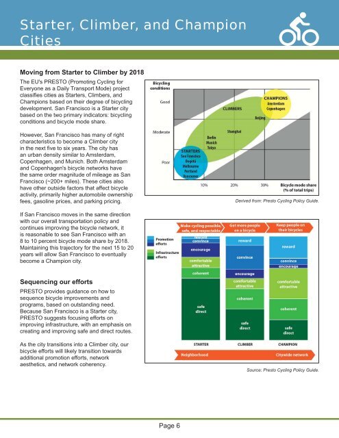 Download Report - San Francisco Municipal Transportation Agency