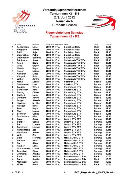 Verbandsjugendmeisterschaft Turnerinnen K1 - K4 2./3. Juni 2012 ...