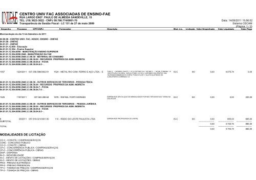 Despesas realizadas 13/09/2011 - Unifae
