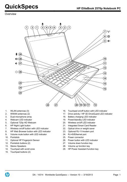 HP EliteBook 2570p Notebook PC - Domain Digital