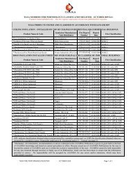 FIRE REGISTER & OCCUPANCY CLASSIFICATION - aaamsa