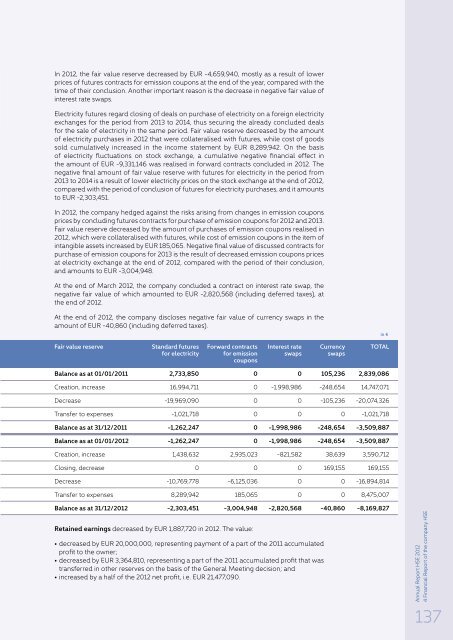 Annual report - HSE