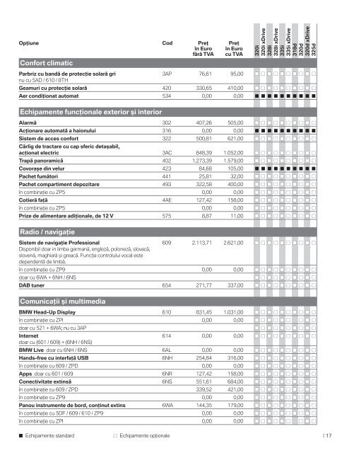 PDF, 175k - Bmw