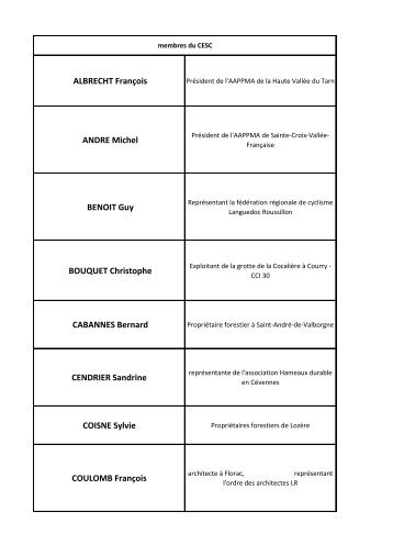 Les membres du CESC (pdf-144,55 ko) - Parc National des Cévennes