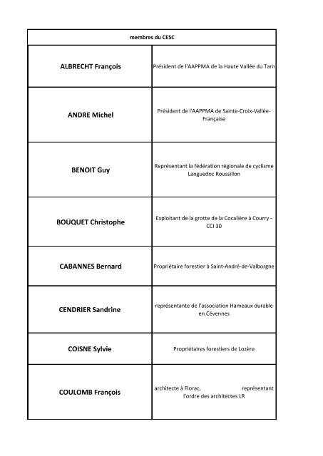 Les membres du CESC (pdf-144,55 ko) - Parc National des Cévennes