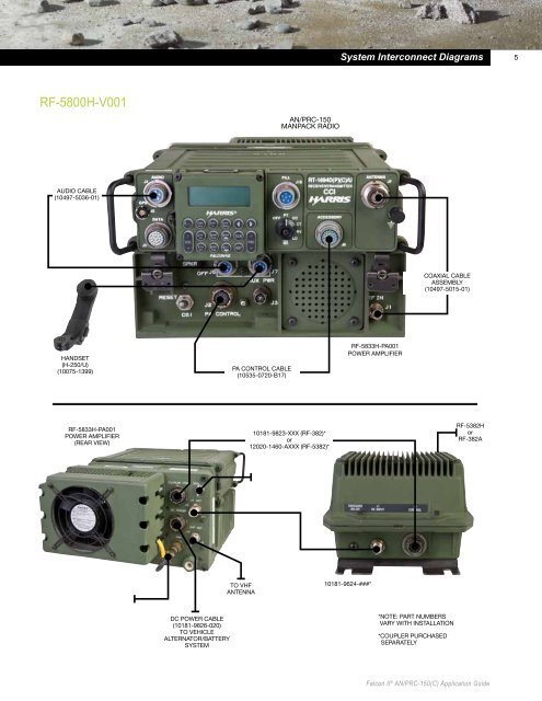 4 R/T Specifications Char