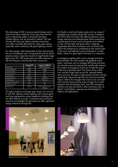 Download LED Lighting Brochure [PDF/4MB] - THORN Lighting