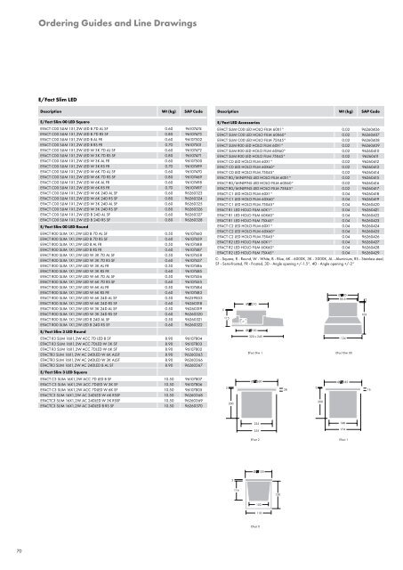 Download LED Lighting Brochure [PDF/4MB] - THORN Lighting