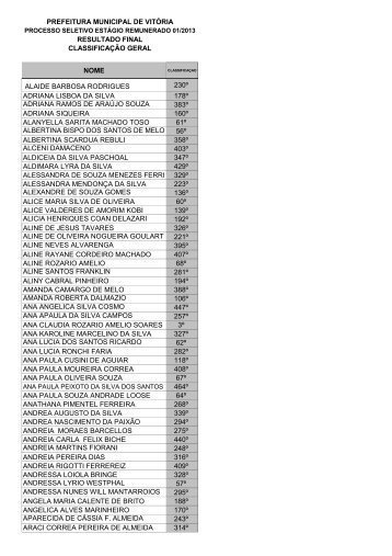 prefeitura municipal de vitÃ³ria resultado final classificaÃ§Ã£o geral ...