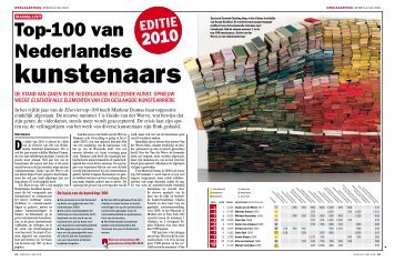 Top-100 van Nederlandse kunstenaars - Marcel van Eeden