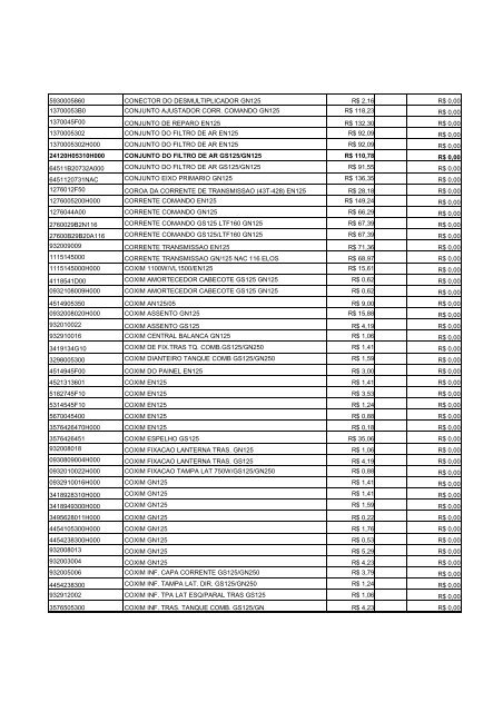 TABELA PREÃ‡O SUZUKI - CDD CACHOEIRA DO SUL - Correios