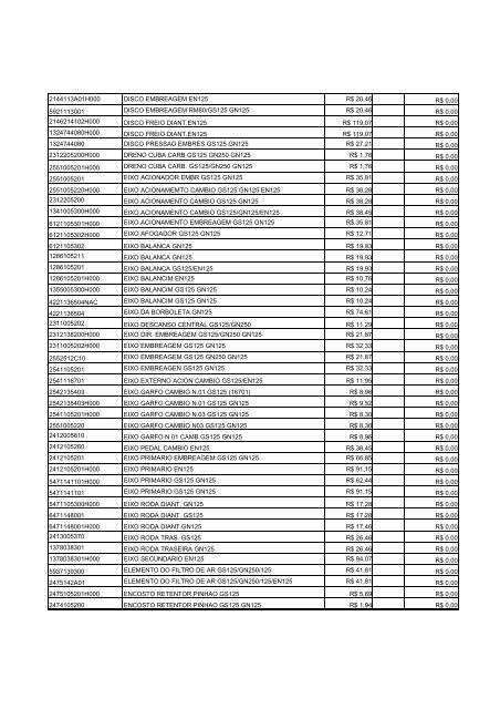 TABELA PREÃ‡O SUZUKI - CDD CACHOEIRA DO SUL - Correios