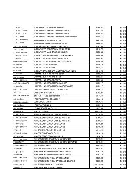 TABELA PREÃ‡O SUZUKI - CDD CACHOEIRA DO SUL - Correios