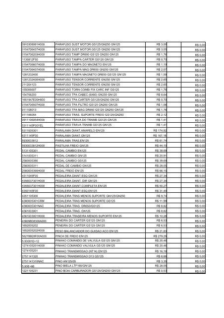 TABELA PREÃ‡O SUZUKI - CDD CACHOEIRA DO SUL - Correios