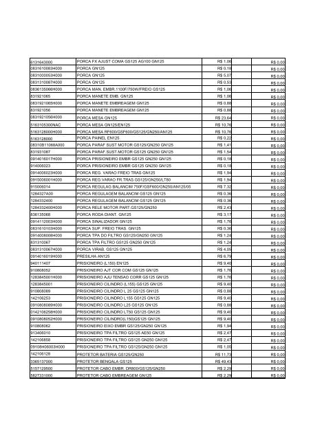 TABELA PREÃ‡O SUZUKI - CDD CACHOEIRA DO SUL - Correios