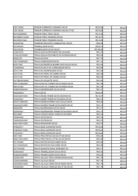 TABELA PREÃ‡O SUZUKI - CDD CACHOEIRA DO SUL - Correios