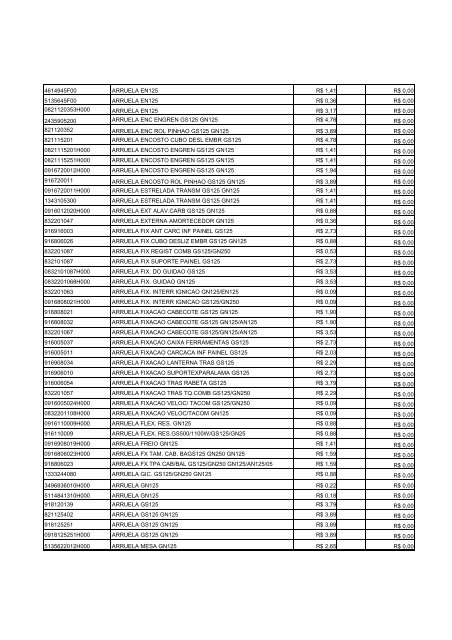 TABELA PREÃ‡O SUZUKI - CDD CACHOEIRA DO SUL - Correios