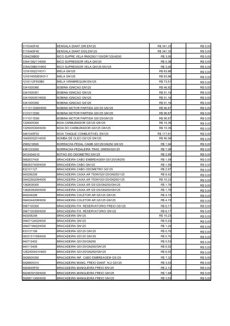 TABELA PREÃ‡O SUZUKI - CDD CACHOEIRA DO SUL - Correios