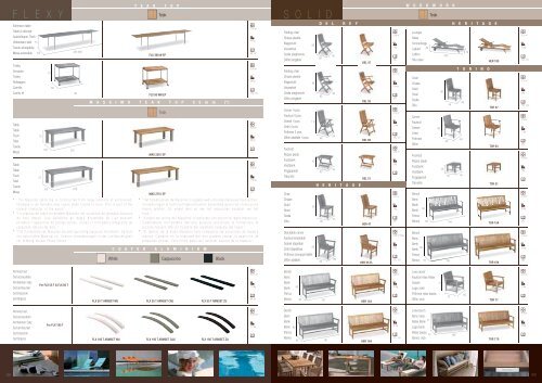 Royal Botania Outdoor Furniture Technical Catalogue (PDF - 1