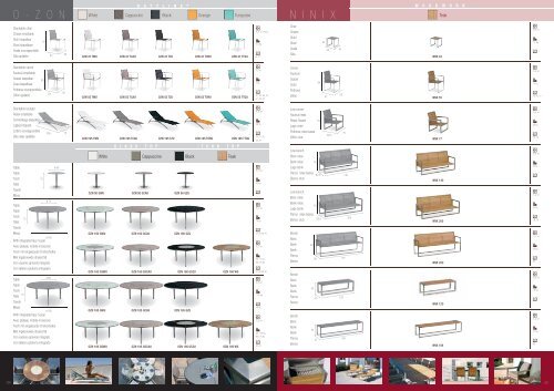 Royal Botania Outdoor Furniture Technical Catalogue (PDF - 1