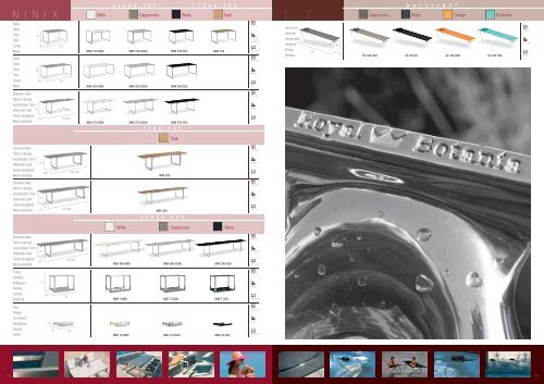 Royal Botania Outdoor Furniture Technical Catalogue (PDF - 1