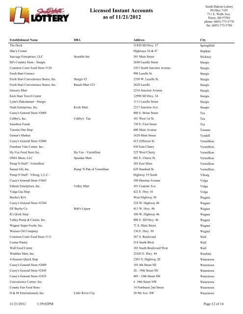 Scratch & Lotto Retailer List - South Dakota Lottery