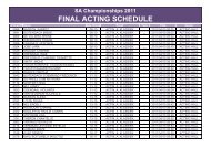 FINAL ACTING SCHEDULE - Beyond 2000