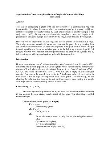 Algorithms for Constructing Zero-Divisor Graphs of Commutative Rings