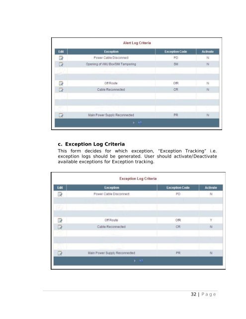 VTS Guide Book - hpcl intranet - Hindustan Petroleum Corporation ...