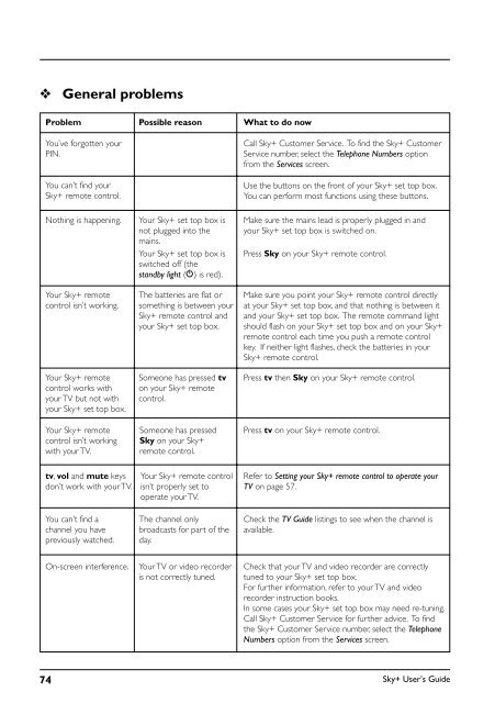 Sky+ User's Guide - Astra 2D