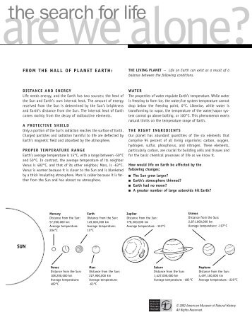 The Search for life Are we Alone - American Museum of Natural ...