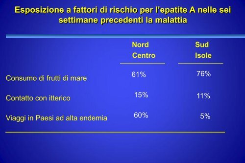 Il bambino con ipertransaminasemia - Ospedale Luigi Sacco